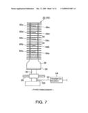 THERMAL PROCESSING APPARATUS AND THERMAL PROCESSING METHOD FOR OBJECT TO BE PROCESSED diagram and image