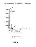 THERMAL PROCESSING APPARATUS AND THERMAL PROCESSING METHOD FOR OBJECT TO BE PROCESSED diagram and image