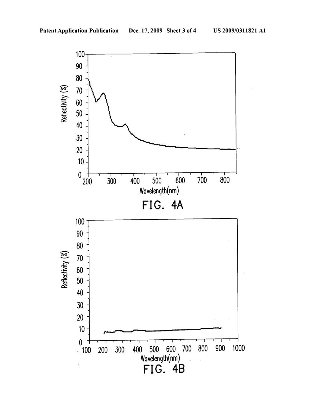 Method for producing silicon substrate for solar cells - diagram, schematic, and image 04