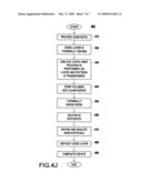 NONVOLATILE MEMORY DEVICE USING SEMICONDUCTOR NANOCRYSTALS AND METHOD FORMING SAME diagram and image