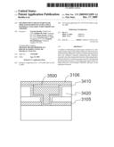 METHOD FOR ENABLING HARD MASK FREE INTEGRATION OF ULTRA LOW-K MATERIALS AND STRUCTURES PRODUCED THEREBY diagram and image