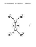 SELECTIVE ACTIVATION OF HYDROGEN PASSIVATED SILICON AND GERMANIUM SURFACES diagram and image