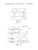 Method of Annealing Using Two Wavelengths of Continuous Wave Laser Radiation diagram and image