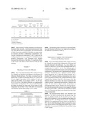 Process For Pretreatment of Cellulose-Based Textile Materials diagram and image