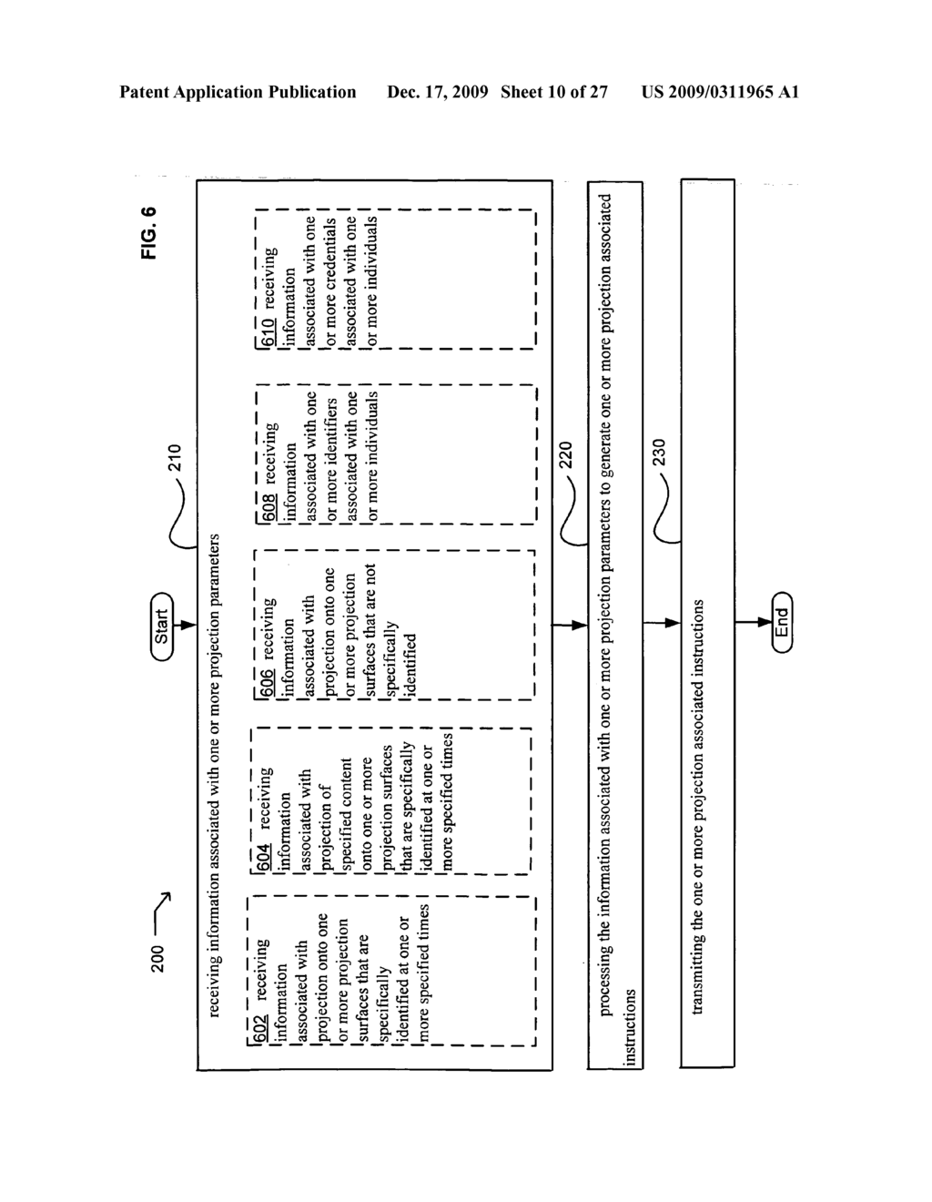 Systems associated with receiving and transmitting information related to projection - diagram, schematic, and image 11