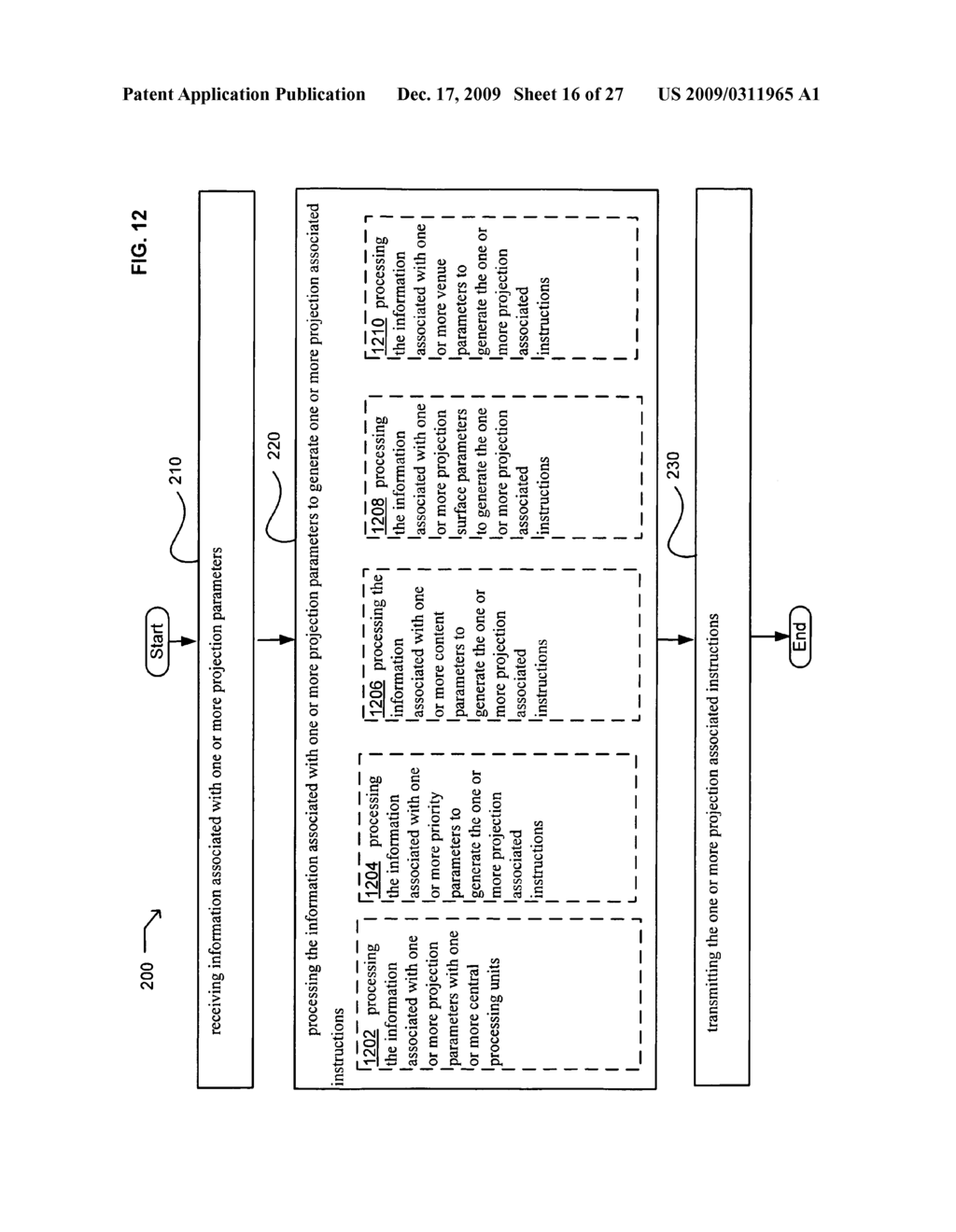 Systems associated with receiving and transmitting information related to projection - diagram, schematic, and image 17