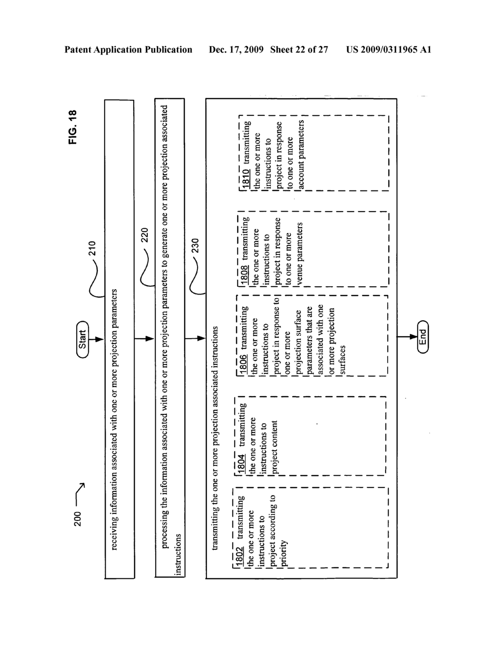 Systems associated with receiving and transmitting information related to projection - diagram, schematic, and image 23