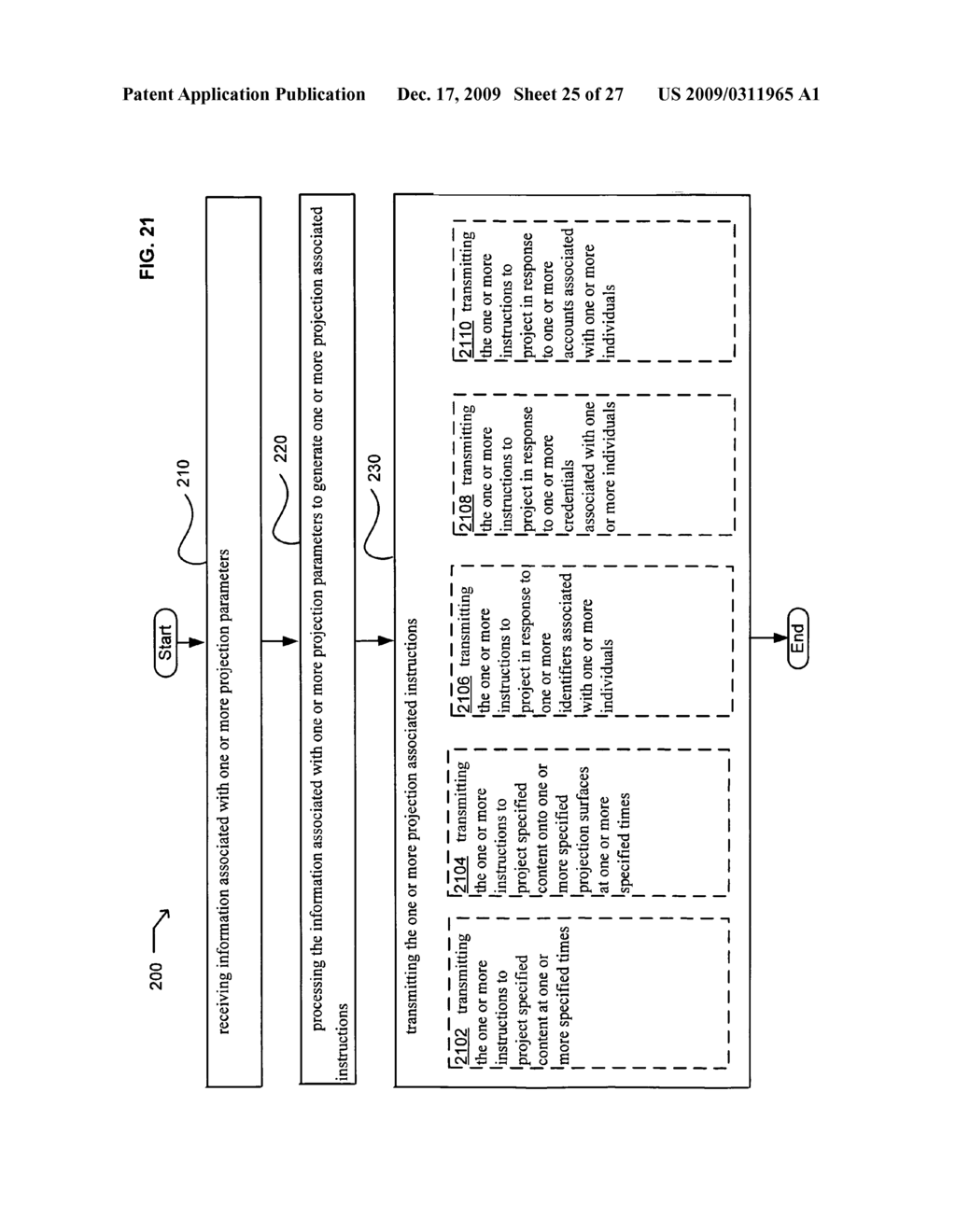 Systems associated with receiving and transmitting information related to projection - diagram, schematic, and image 26