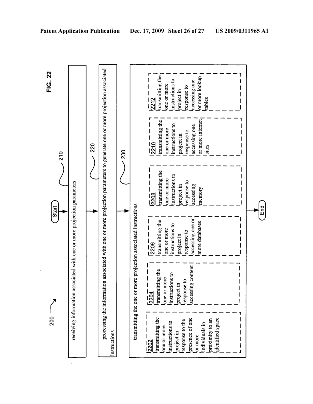 Systems associated with receiving and transmitting information related to projection - diagram, schematic, and image 27