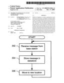 METHODS AND APPARATUS TO ANALYZE COMMUNICATION SYSTEM TRANSCEIVERS diagram and image