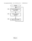 METHODS AND APPARATUS TO ANALYZE COMMUNICATION SYSTEM TRANSCEIVERS diagram and image