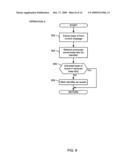 METHODS AND APPARATUS TO ANALYZE COMMUNICATION SYSTEM TRANSCEIVERS diagram and image