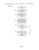 METHODS AND APPARATUS TO ANALYZE COMMUNICATION SYSTEM TRANSCEIVERS diagram and image