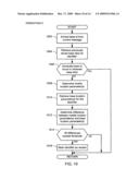 METHODS AND APPARATUS TO ANALYZE COMMUNICATION SYSTEM TRANSCEIVERS diagram and image