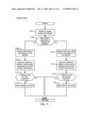 METHODS AND APPARATUS TO ANALYZE COMMUNICATION SYSTEM TRANSCEIVERS diagram and image