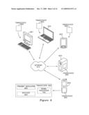 SYNTHESIZER AND MODULATOR FOR A WIRELESS TRANSCEIVER diagram and image