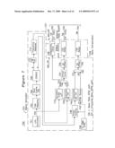 SYNTHESIZER AND MODULATOR FOR A WIRELESS TRANSCEIVER diagram and image