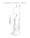 SYNTHESIZER AND MODULATOR FOR A WIRELESS TRANSCEIVER diagram and image