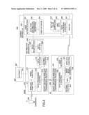 BASE STATION, USER EQUIPMENT AND SET-UP METHOD diagram and image