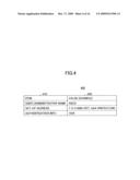 BASE STATION, USER EQUIPMENT AND SET-UP METHOD diagram and image