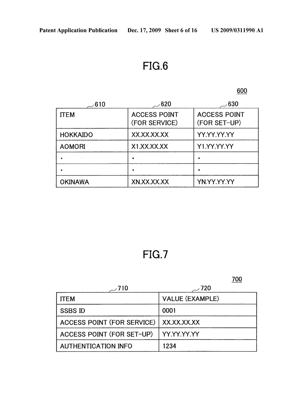 BASE STATION, USER EQUIPMENT AND SET-UP METHOD - diagram, schematic, and image 07