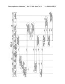 BASE STATION, USER EQUIPMENT AND SET-UP METHOD diagram and image