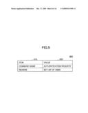 BASE STATION, USER EQUIPMENT AND SET-UP METHOD diagram and image