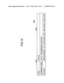 BASE STATION, USER EQUIPMENT AND SET-UP METHOD diagram and image