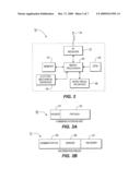 Wireless Communication System and Method diagram and image