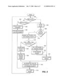 Wireless Communication System and Method diagram and image