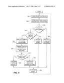 Wireless Communication System and Method diagram and image