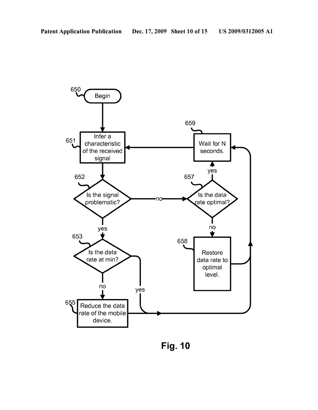 METHOD AND SYSTEM FOR IMPROVING WIRELESS COMMUNICATION IN TROUBLE SPOTS - diagram, schematic, and image 11