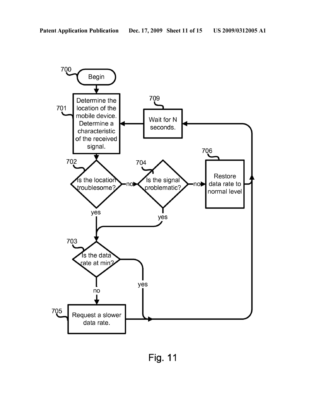 METHOD AND SYSTEM FOR IMPROVING WIRELESS COMMUNICATION IN TROUBLE SPOTS - diagram, schematic, and image 12