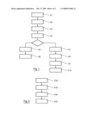 CUSTOMISATION OF A RADIO COMMUNICATION TERMINAL diagram and image