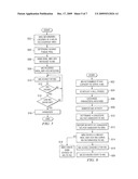 Seamless Handover Between Macro Base Stations and Publicly Accessible Femto Base Stations diagram and image