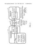 SPECTRUM-ADAPTIVE NETWORKING diagram and image