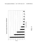 SPECTRUM-ADAPTIVE NETWORKING diagram and image