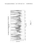 SPECTRUM-ADAPTIVE NETWORKING diagram and image