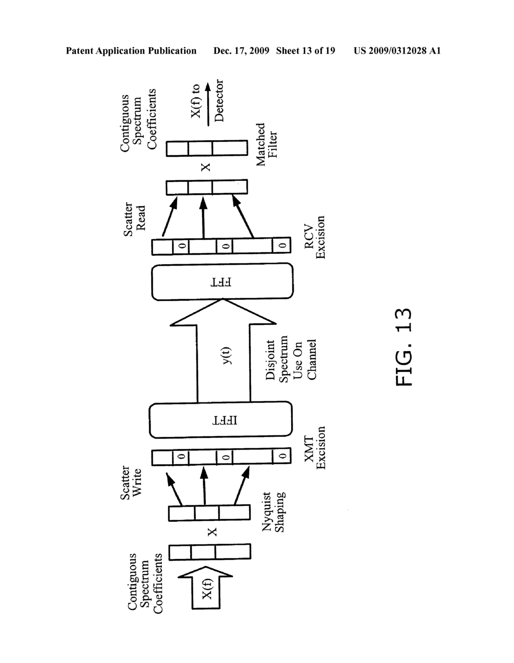 SPECTRUM-ADAPTIVE NETWORKING - diagram, schematic, and image 14