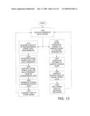 SPECTRUM-ADAPTIVE NETWORKING diagram and image