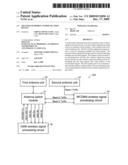 MULTI-BAND MOBILE COMMUNICATION DEVICE diagram and image