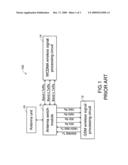 MULTI-BAND MOBILE COMMUNICATION DEVICE diagram and image