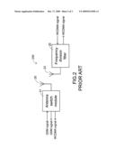 MULTI-BAND MOBILE COMMUNICATION DEVICE diagram and image