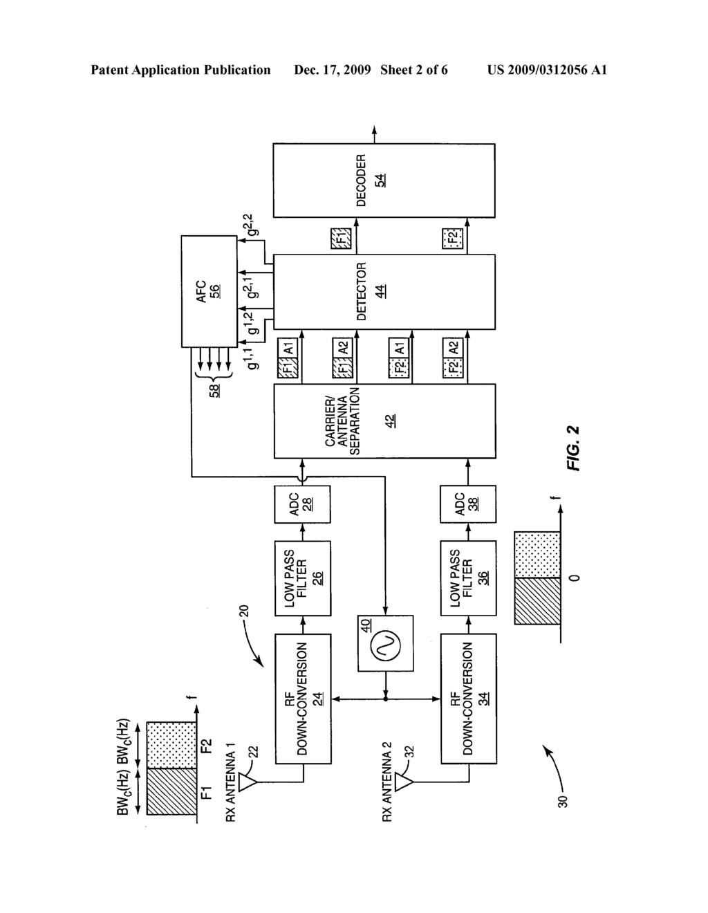 Relative Frequency Error Compensation for Multi-Carrier Receivers - diagram, schematic, and image 03