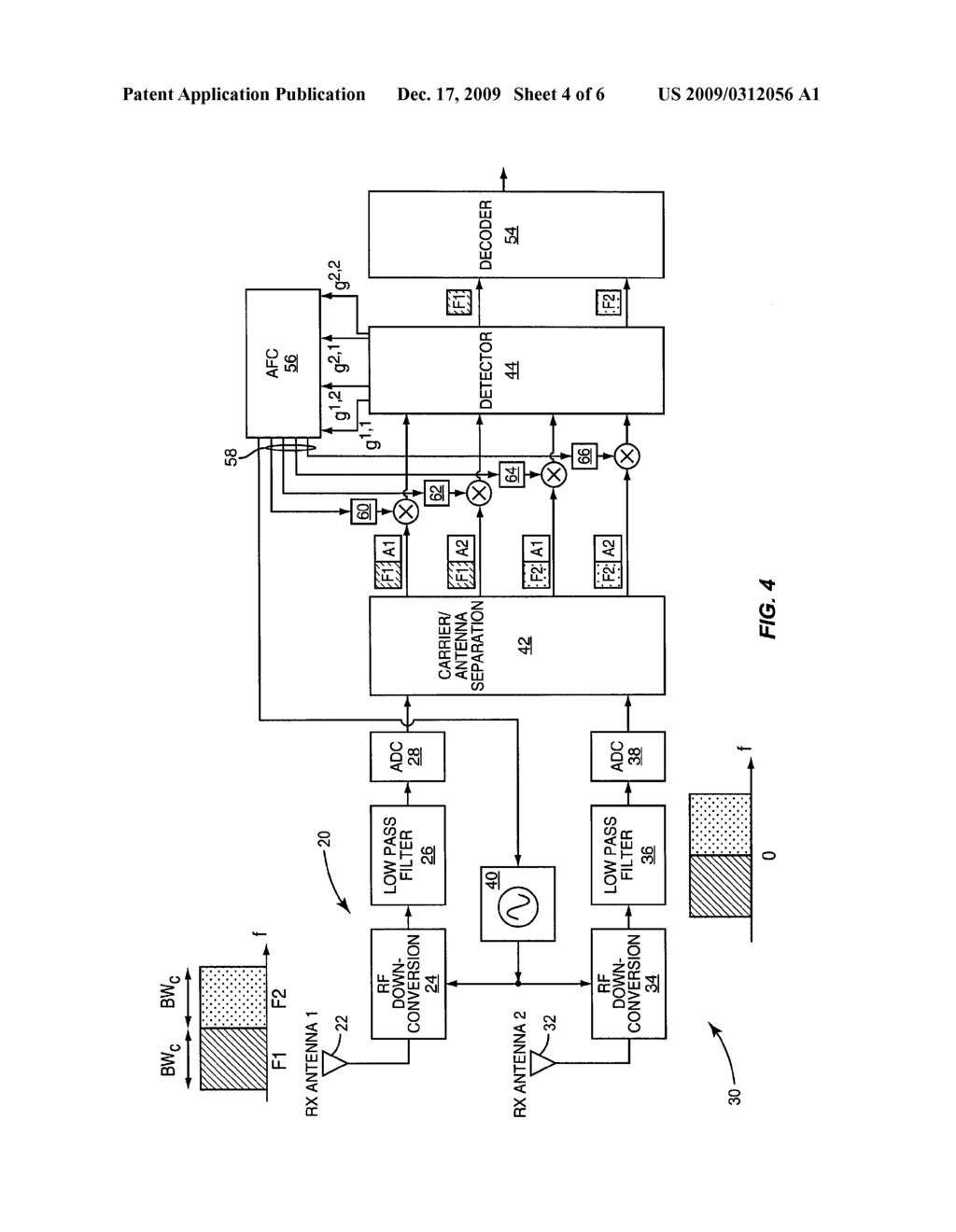 Relative Frequency Error Compensation for Multi-Carrier Receivers - diagram, schematic, and image 05