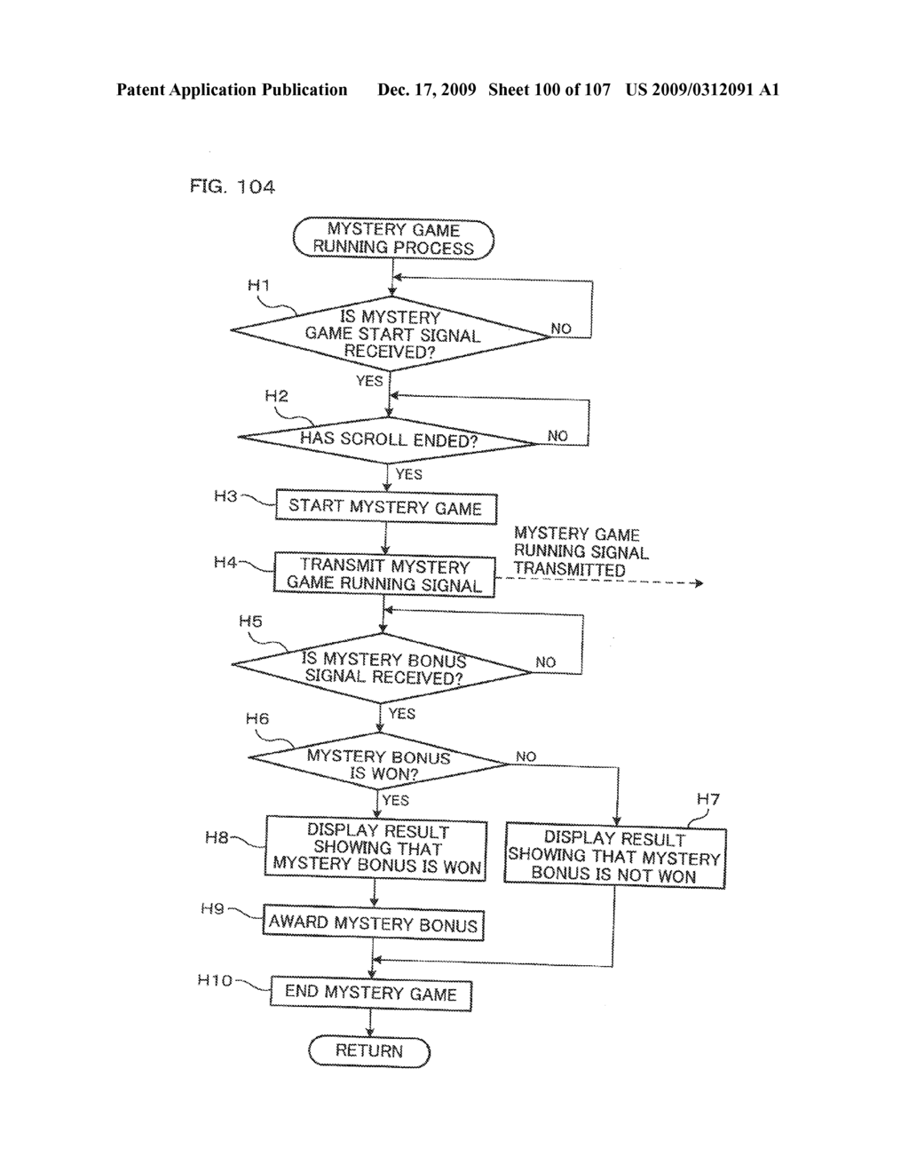 GAMING MACHINE HAVING A PLURALITY OF TERMINALS AND PLAYING METHOD THEREOF - diagram, schematic, and image 101