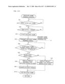 GAMING MACHINE HAVING A PLURALITY OF TERMINALS AND PLAYING METHOD THEREOF diagram and image