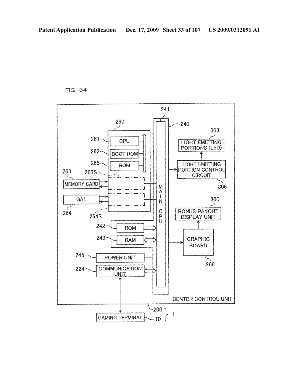 GAMING MACHINE HAVING A PLURALITY OF TERMINALS AND PLAYING METHOD THEREOF - diagram, schematic, and image 34