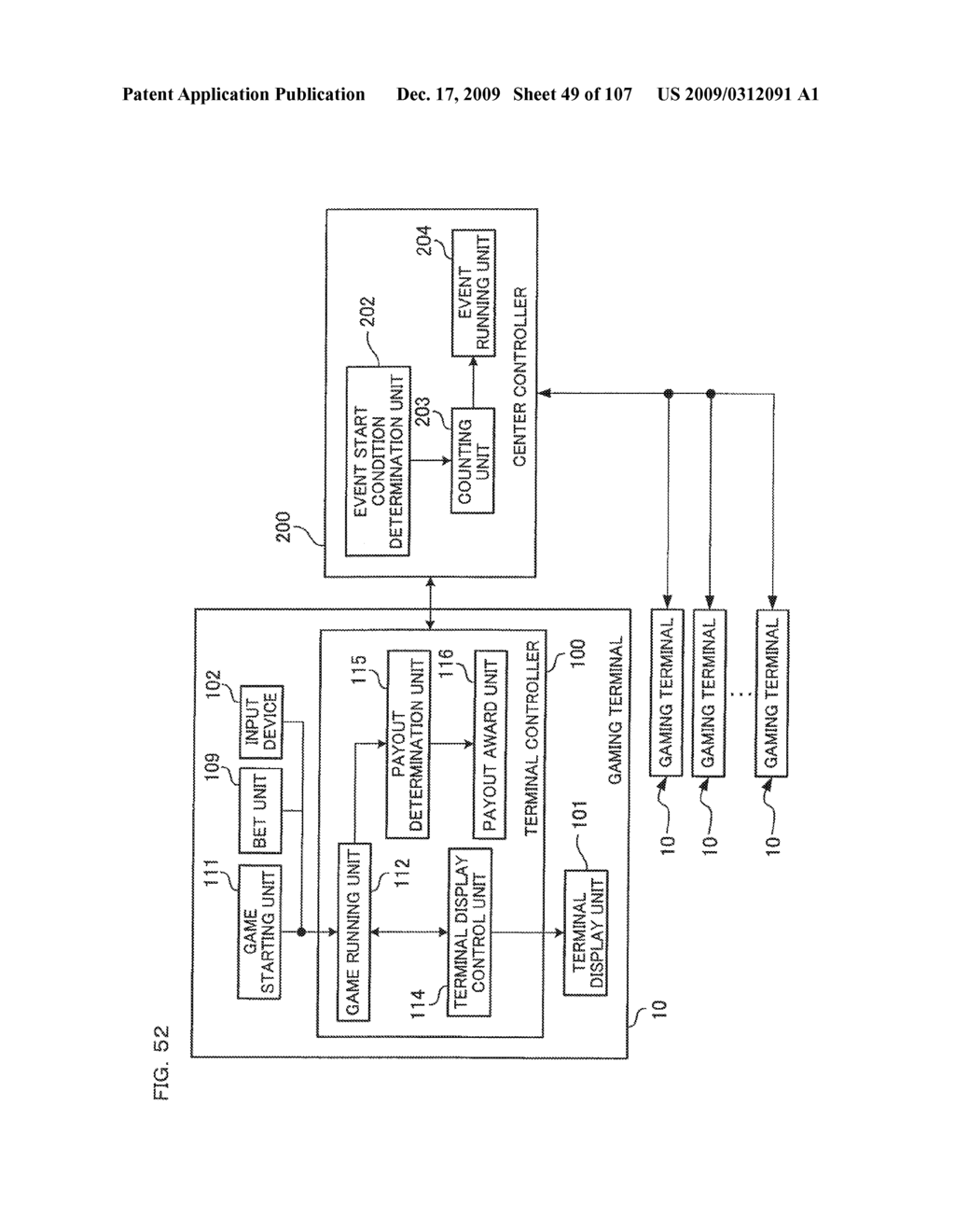 GAMING MACHINE HAVING A PLURALITY OF TERMINALS AND PLAYING METHOD THEREOF - diagram, schematic, and image 50