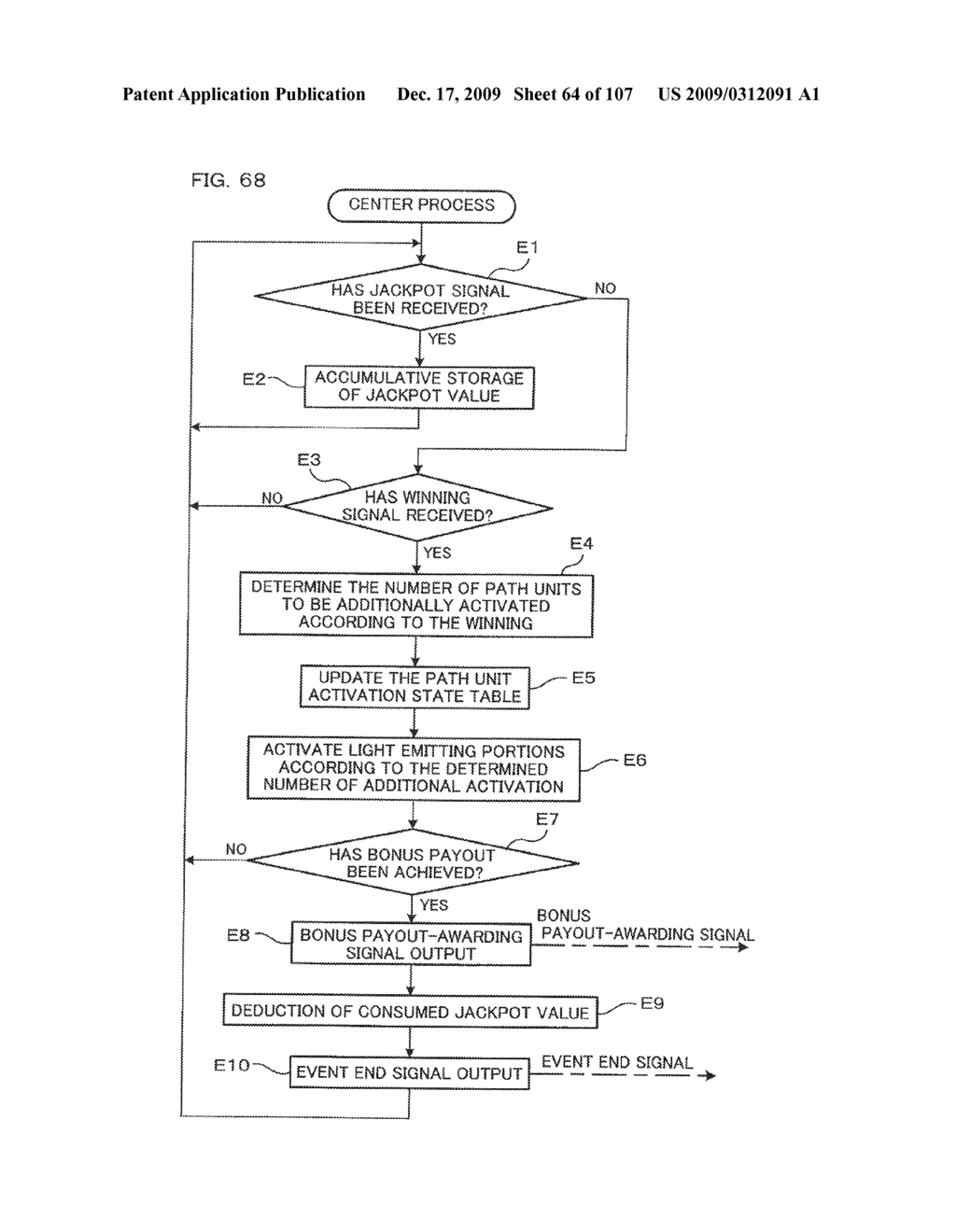 GAMING MACHINE HAVING A PLURALITY OF TERMINALS AND PLAYING METHOD THEREOF - diagram, schematic, and image 65